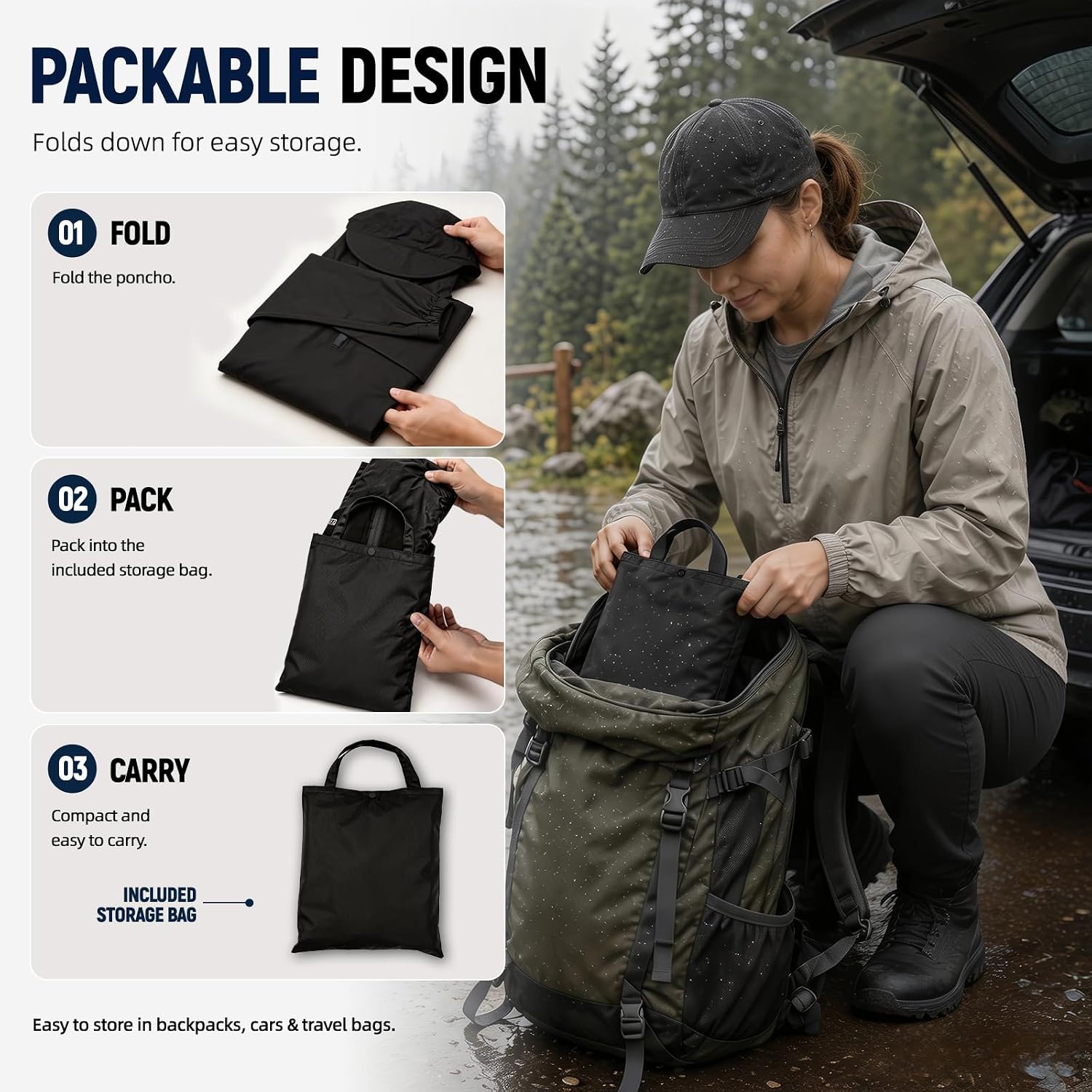 Rain Poncho for Women, Reusable Hooded Long Raincoat