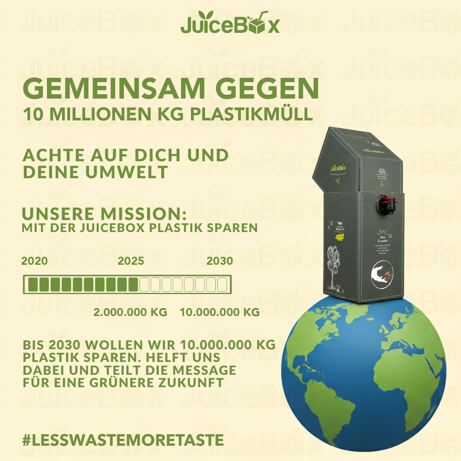 JuiceBox Sirup Original Summerdream – Getränkesirup zum Mischen mit Wasser – 2 L ergibt 22 L fruchtiges Getränk – Vegan & Fruchtig lecker