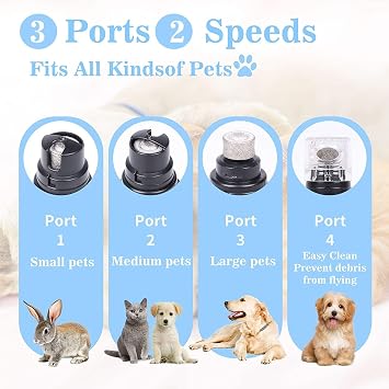 Pet Nail Grinder with LED Light & 2 Grinding Heads, 2-Speed Low Noise | More Powerful Dog Nail Grinder, Pet Nail Trimmer File, Painless Paw Claw Care, Quiet Toenail Grooming Tool for L/M/S Dog Cat