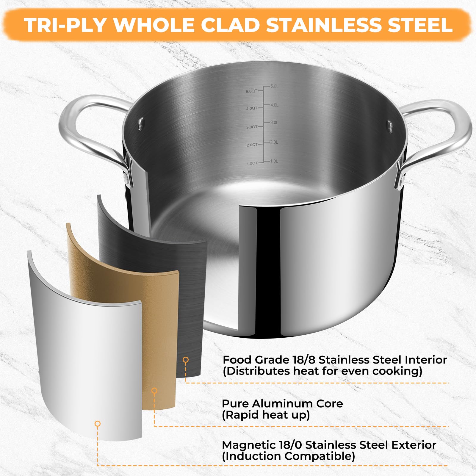 EWFEN 6.5qt Stainless Steel Stock Pot - Induction Cookware -5 EWFEN 6.5qt Stainless Steel Stock Pot - Induction Cookware -5