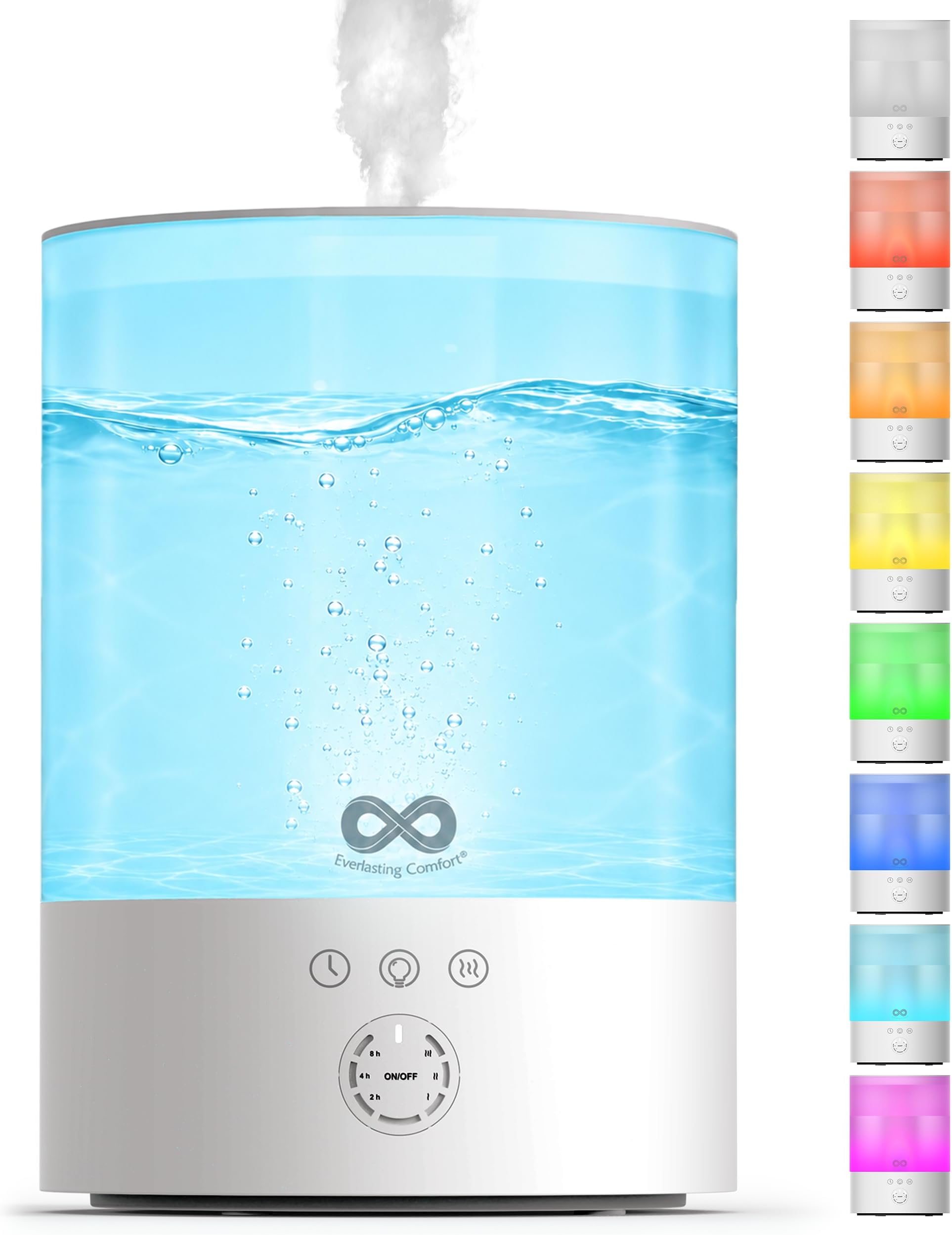 - Everlasting Comfort 2.5L Ultrasonic Humidifier for Bedroom, 28 dB Cool Mist