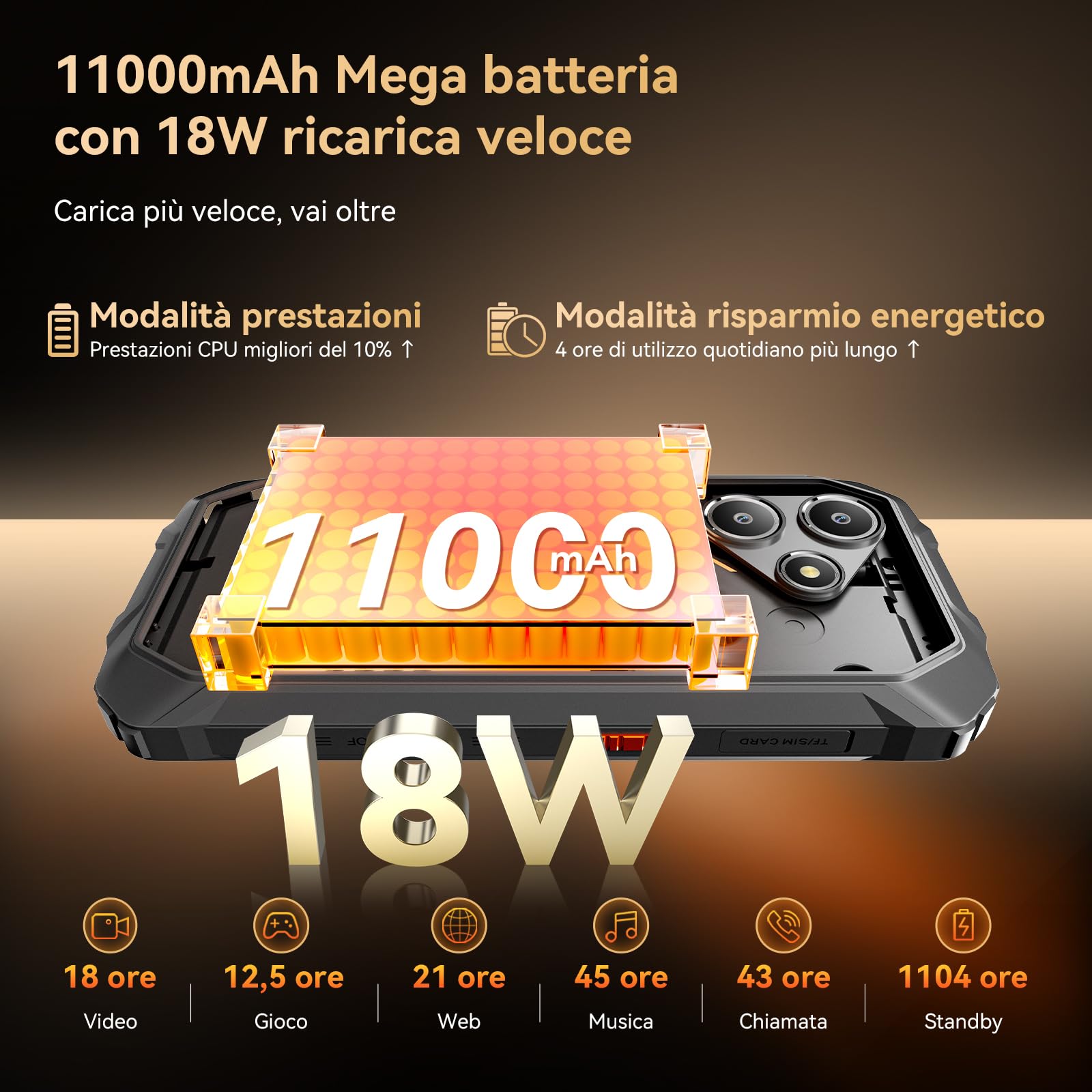 OSCAL Marine 2 Indestructible Smartphone 11000mAh 6.56