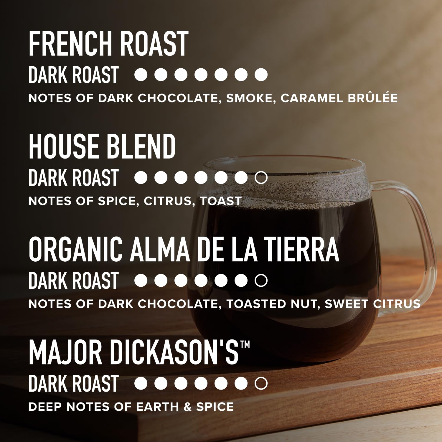 Peet's Coffee Dark Roast Variedad Pack K-Cup Cápsulas de café para Keurig Brewers, paquete variado, 40 vainas