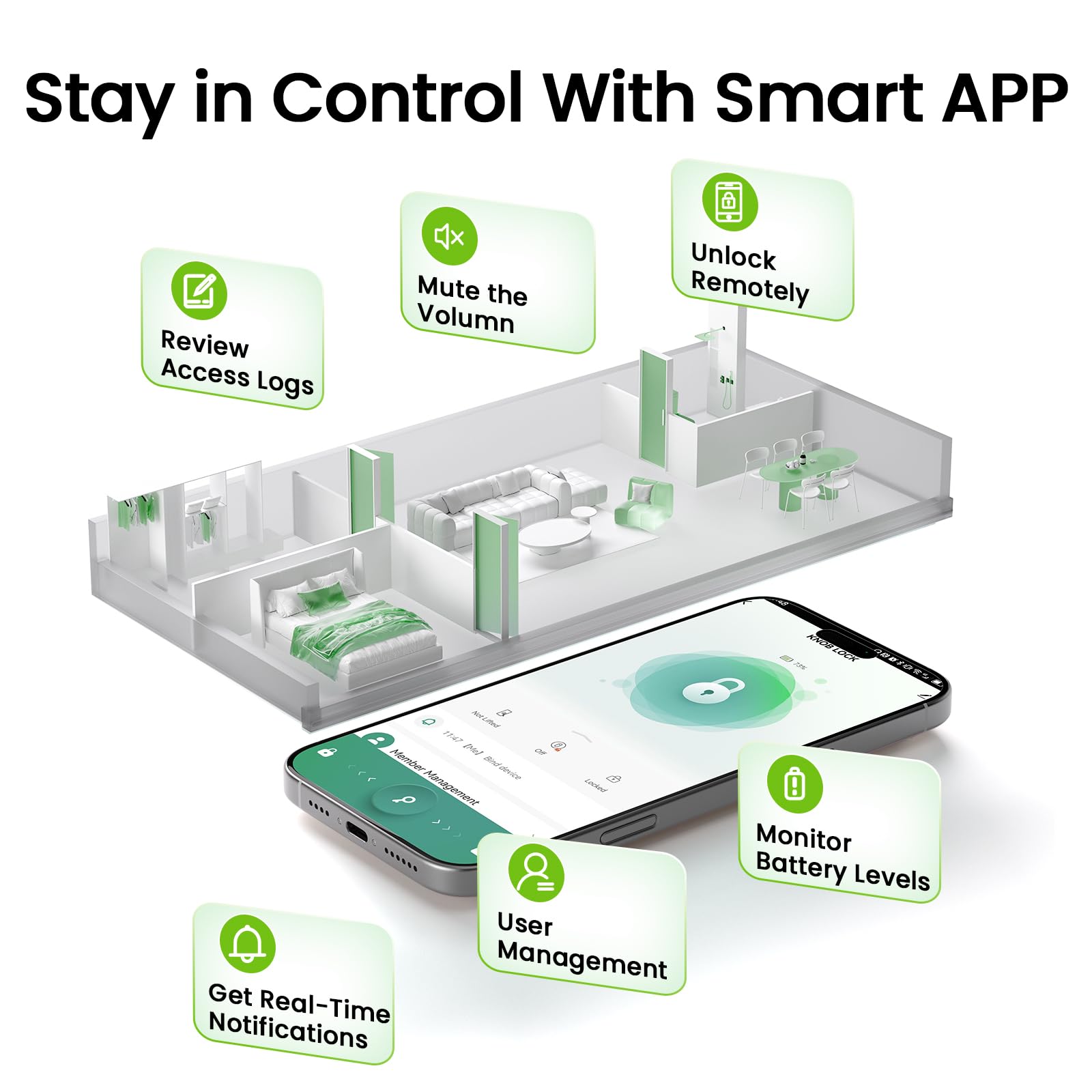 GHome Smart Fingerprint Door Lock, 3 in 1 Smart Fingerprint Door Knob with App Control & Key, Auto Lock, Biometric Thumbprint Door Locks for Bedroom, Garage, Home & Office