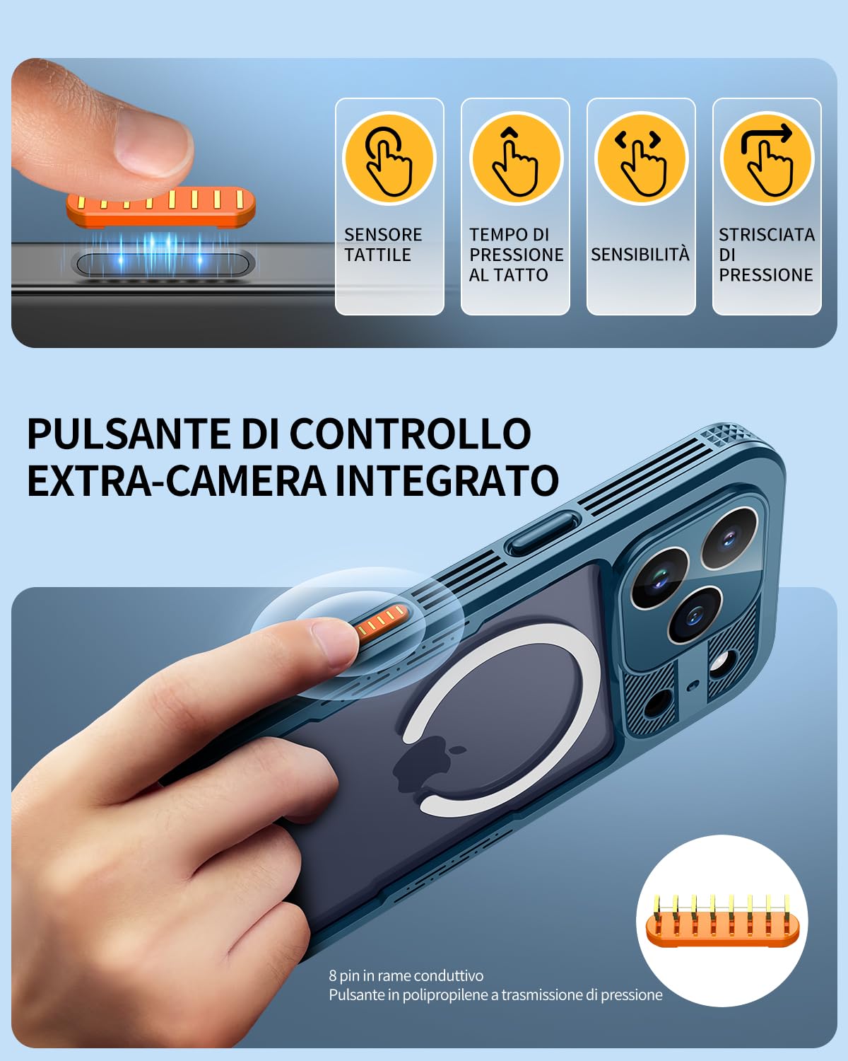 Lanhiem Cover per iPhone 17 Pro Impermeabile – Antiurto [Compatibile con MagSafe] Infrangibile 360 Subacquea Integrata IP68 Waterproof Chantier Antipolvere per iPhone 17 Pro,Blu