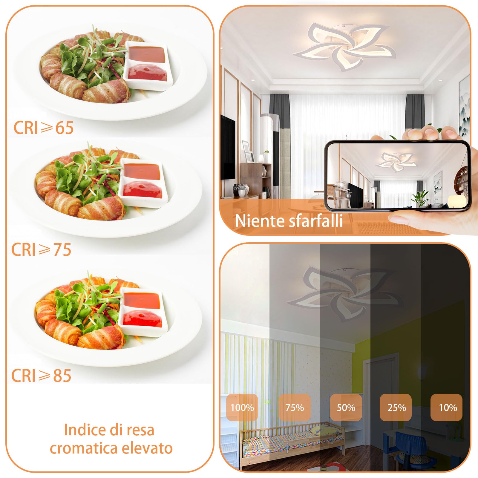 Plafoniera LED Soffitto Dimmerabile, 40W Lampada con Telecomando APP, Lampadario, Moderna per Camera da Letto, Studio, Soggiorno