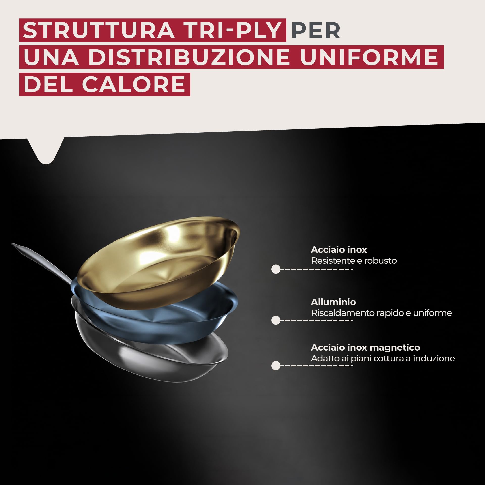 Fackelmann Vita3 - Padella in acciaio inox, 28 cm, triplo fondo diffusore, senza antiaderente, senza PFA, adatta per induzione, gas, vetro e forno, tenuta perfetta, lavabile in lavastoviglie