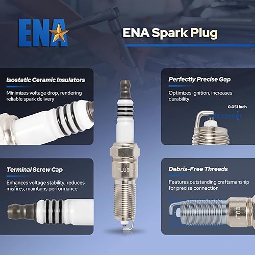 Miniatura 5 de ENA Juego de 8 bobinas de encendido rojas con juego de cables rojos y 16 bujías compatibles con Chrysler Dodge Jeep Ram 1500 2500 3500 Magnum Grand