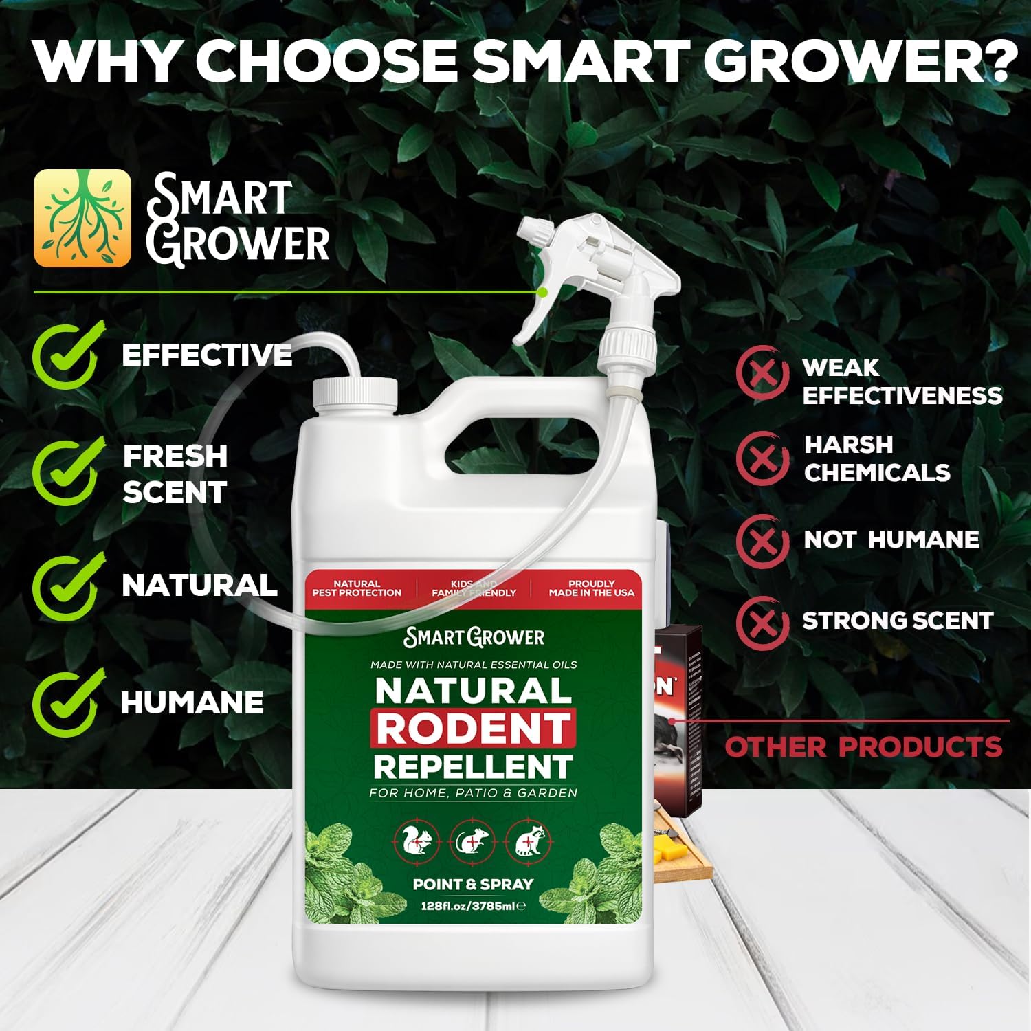 Peppermint Oil Spray for Rodents 128oz with Trigger Sprayer, Maximum Strength Ready to Use Peppermint Spray for Rodent, Mice, Squirrels – Indoor, Outdoor & Car Engine Protection – 128 oz Smart Grower