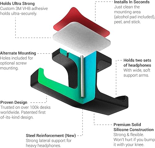 Miniatura 5 de Elevation Lab The Anchor (2 unidades) - El soporte original para auriculares debajo del escritorio