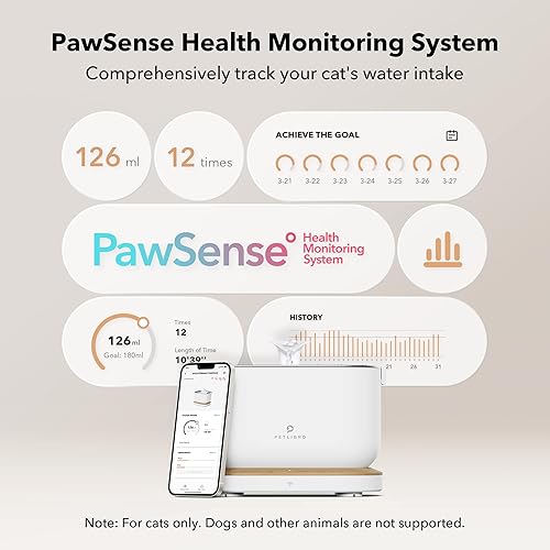 Miniatura 3 de PETLIBRO Fuente de agua para gatos controlada por aplicación, fuente de agua para mascotas con bandeja de acero inoxidable, fuentes de agua para