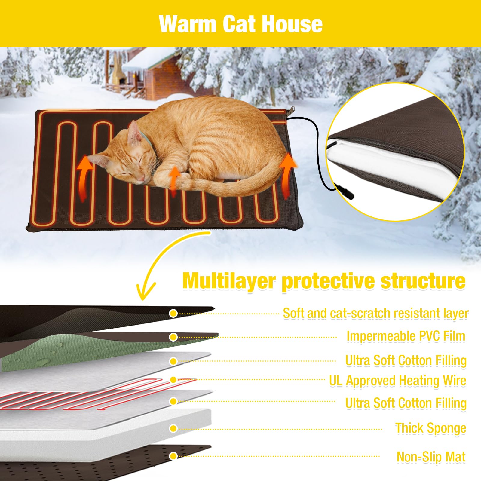 Heated Cat House for Outdoor Winter,Combined Cat Condo with Adjustable Temperature and Time? Insulated Outdoor or Indoor Cat Shelter for Feral with Escape Door (White and Brown, 1 Set)