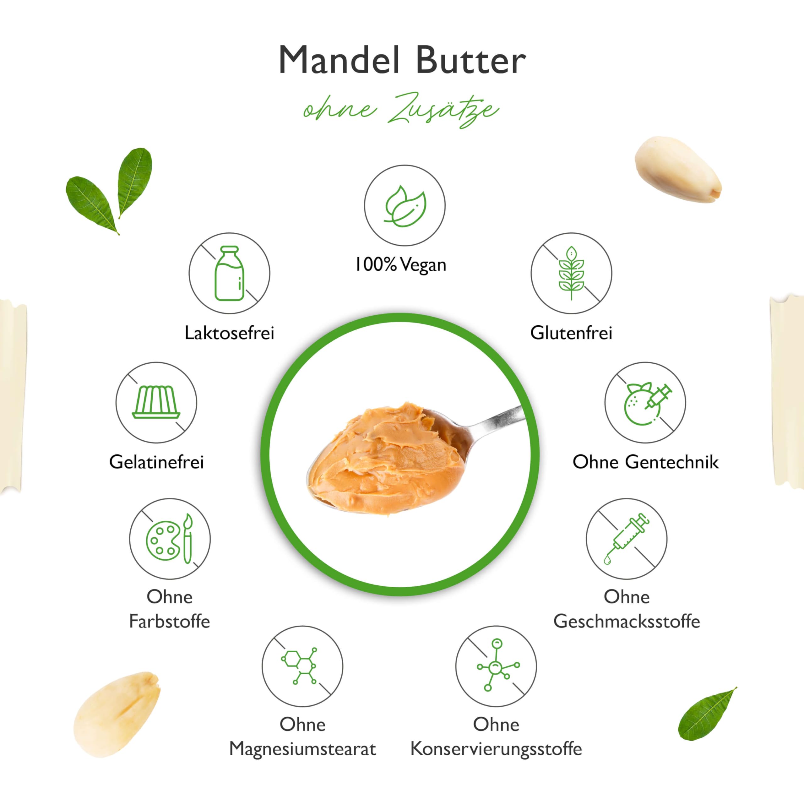 Mandelbutter Smooth - 1kg natürliche Mandel Butter ohne Zusätze aus 100% blanchierten Mandeln - High Protein - Cremiges Mandelmus ohne Zusätze von Salz, Öl oder Palmfett - Vegan | 25 % Protein, cremiges Mandelmus, ohne Salz, Öl & Palmöl, vegan & ohne Zusä
