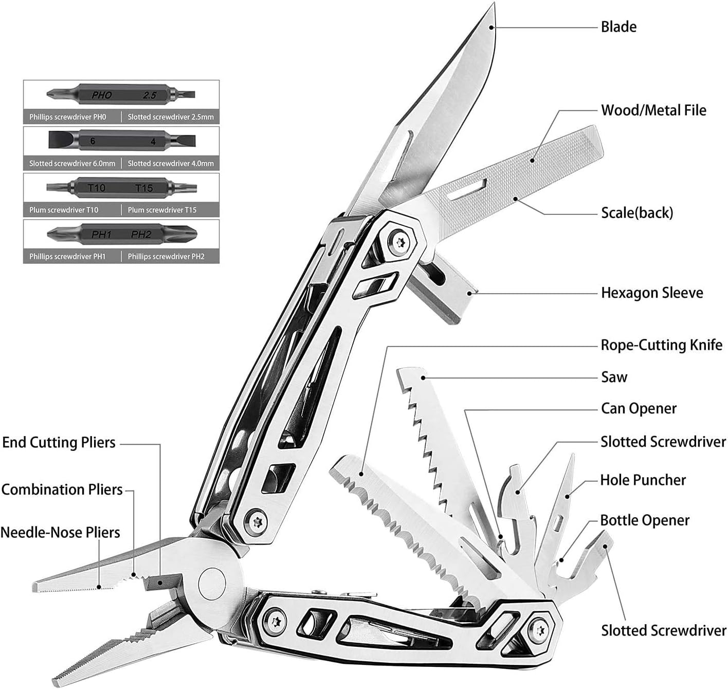 WETOLS Multitool, 21-in-1 Hard Stainless Steel Multitool, Foldable & Self-Locking, Multi-pliers Used as Knife, Bottle Opener, Screwdriver, Sickle etc, Gifts for Men WE-182 - - 