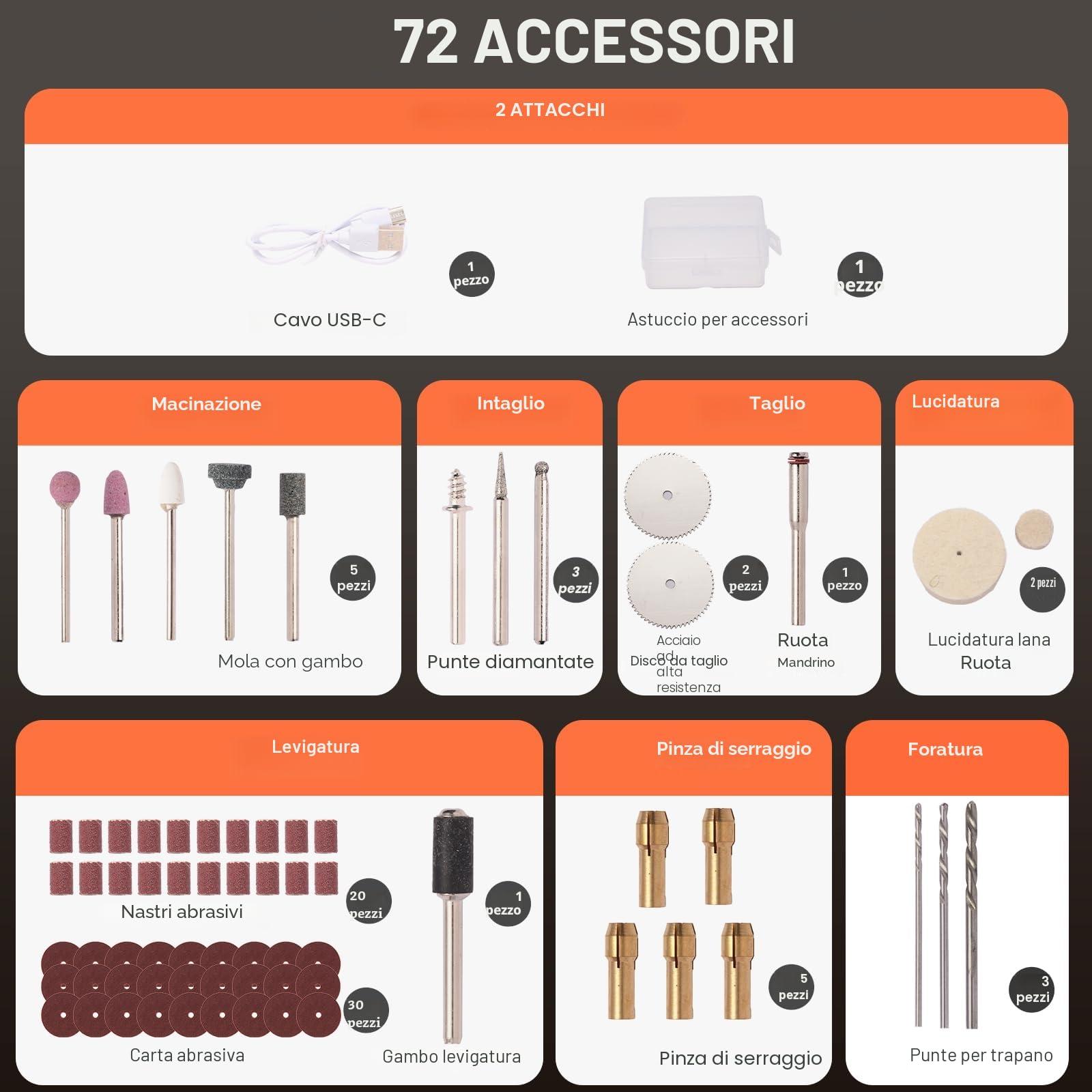 Mini utensile rotante senza fili, kit smerigliatrice a 5 velocità con 72 accessori e luce LED frontale, strumento di ricarica tipo C per incisione, levigatura, lucidatura, foratura, rettifica