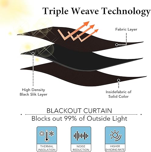 Miniatura 4 de RYB HOME Cortinas opacas y cortinas con total privacidad, eficiencia térmica, cortinas de fondo para divisor de habitación, persiana vertical, sala