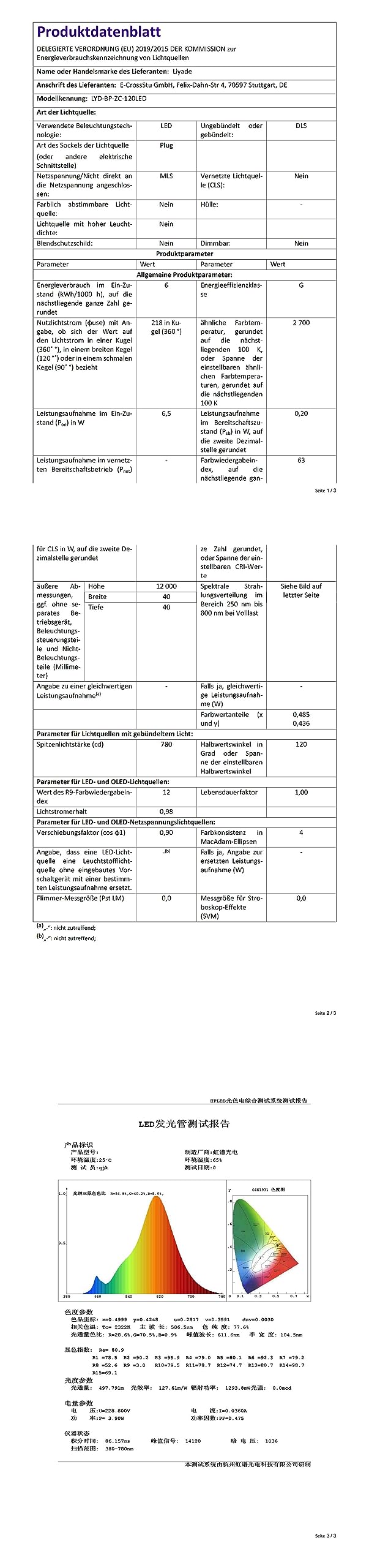 Liyade Guirnalda Luces, 15M 120LED de Cadena de Luces Para Exterior/Interior con Enchufe, 8 Modos Luces Navidad ideal Para de Decoración, Habitación Infantil, Balcones, Jardín, casas, bodas, Navidad