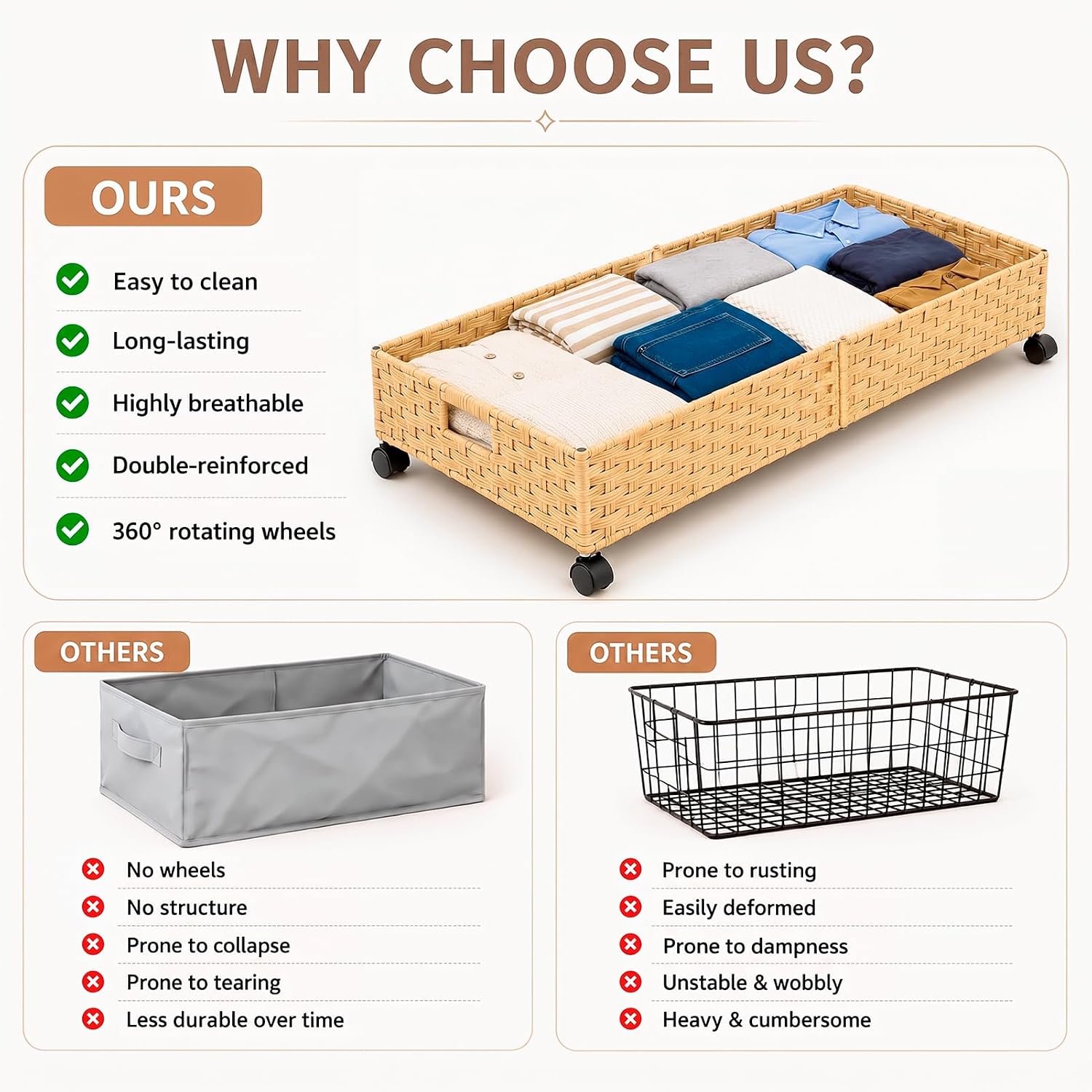 Foldable Under Bed Storage with Wheels, Rolling Wicker 1 Pack 31.5"