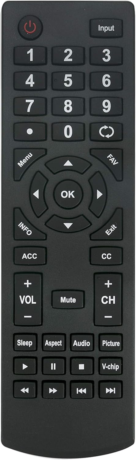 Iwaju view of the AULCMEET RC-SA01 remote control, showing all buttons including power, number pad, navigation, volume, channel, and media controls.