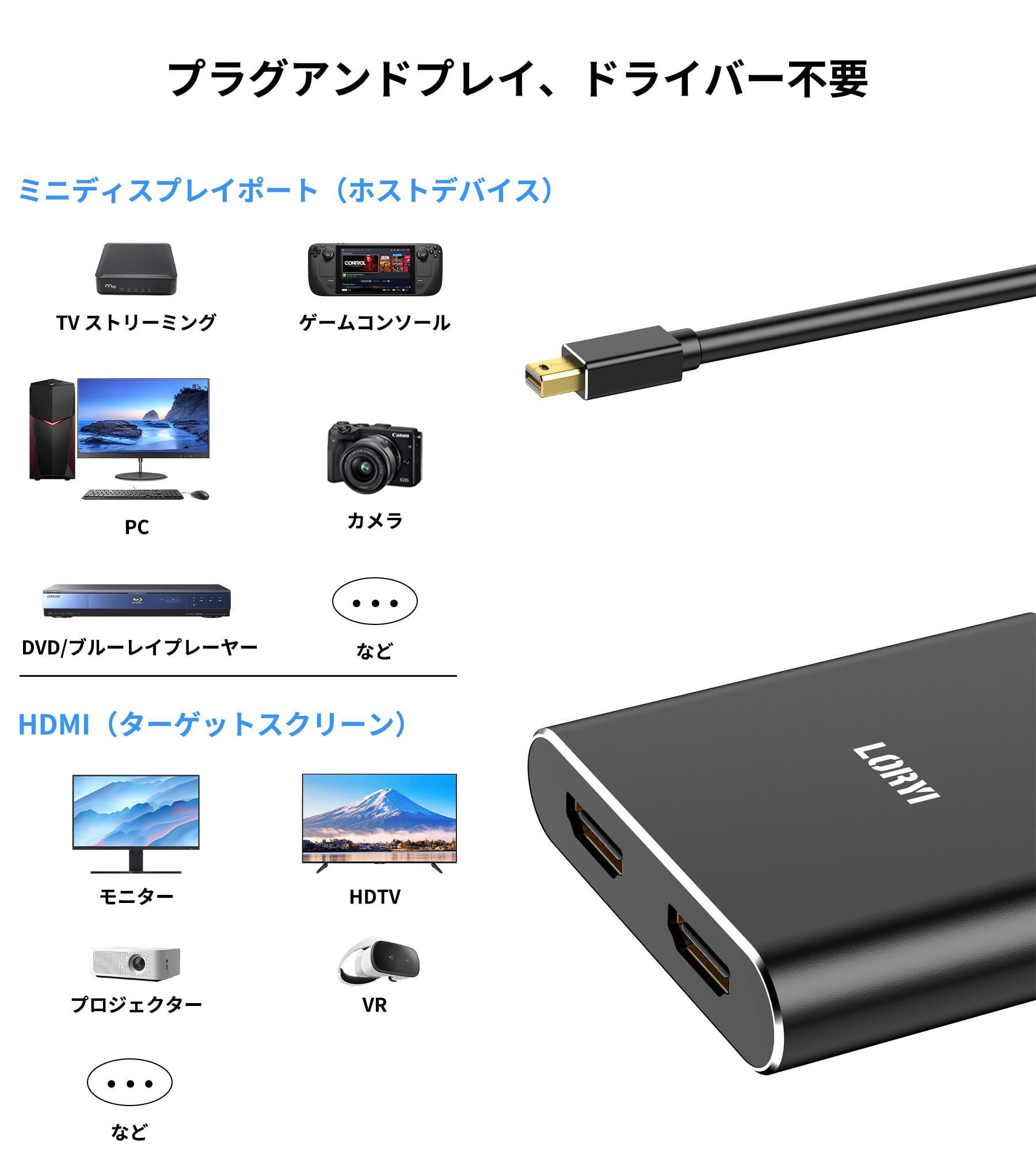 珍品】ミニPC サイネージ用HDMI4ポート出力 Amazon.co.jp: Mini
