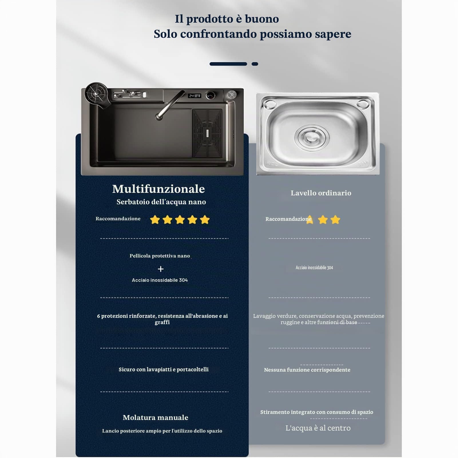 Lavello da Cucina A Una Vasca 304 in Acciaio Inox, Lavello A Cascata Dell'intelligenza, Lavello della Postazione di Lavoro della Cucina con Rubinetto Estraibile (Color : Black-Grey, S : 75x46cm)
