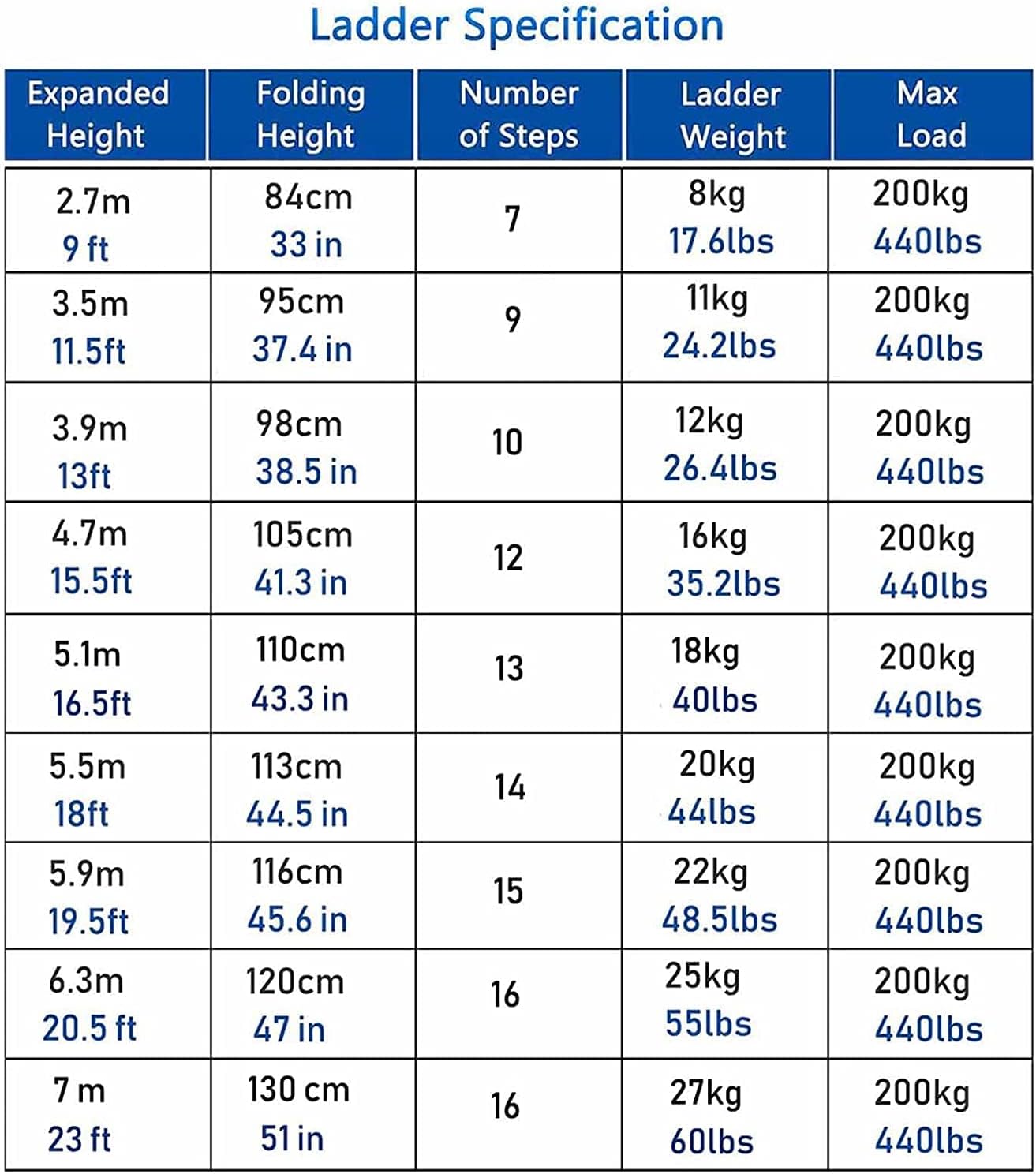 OKUOKA Aluminum Climb Telescoping Ladder 2.6m 3.2m 3.8m 5m 6m 7m, Foldable Telescopic Extension Ladders with Detachable Hook, Outdoor Rooftop Use, Load 200kg (Size : 2.7m/9FT)