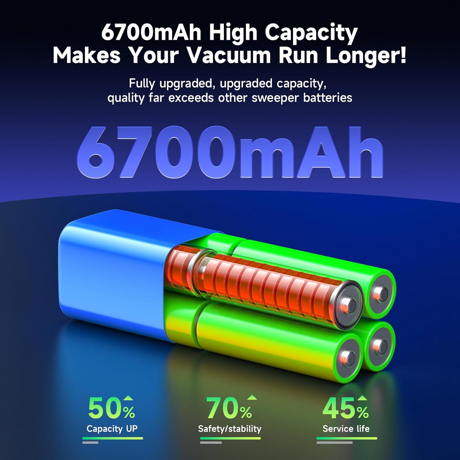 6700mAh Battery for CECOTEC Conga 4690 Ultra, 4690, 4590, 4490, 4090, Robot Vacuum Cleaner NIT-CB0T-01-LDS-BK