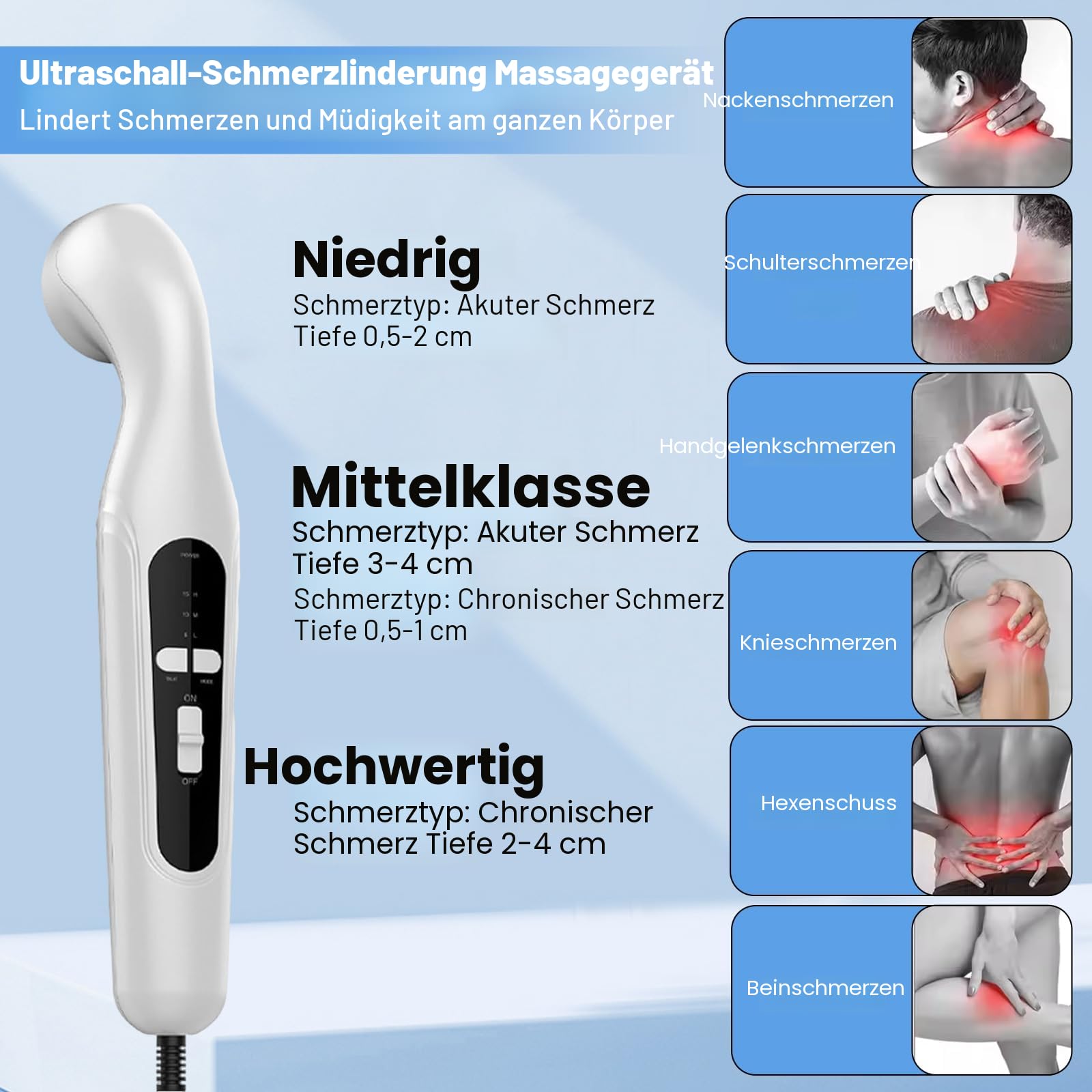 Ultraschall-TherapiegeräT Tragbar, Ultraschall-Massagegerät für Zuhause mit CPU-Steuerung gegen Gelenk-, Muskel- & Rückenschmerzen, Muskel- & Rückenschmerzen, 3 Intensitätsstufen, 5/10/15 Min Timer