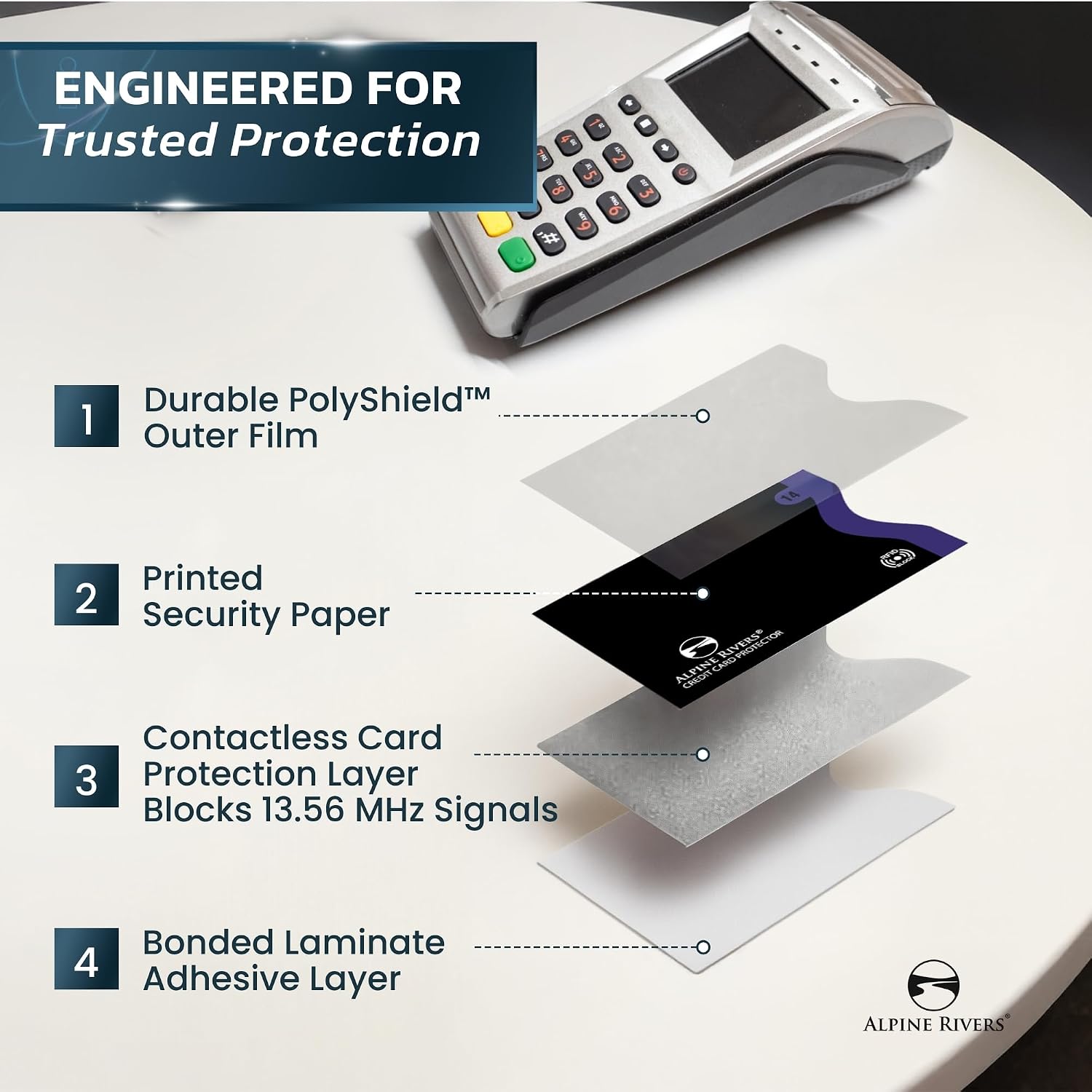 Alpine Rivers RFID Blocking Sleeves, Credit Card Protector, Passport Sleeve | 18-piece: 14 color-coded numbered sleeves, fits debit, ID cards; 7 top, 7 side; 4 passport; 13.56 MHz NFC blocker
