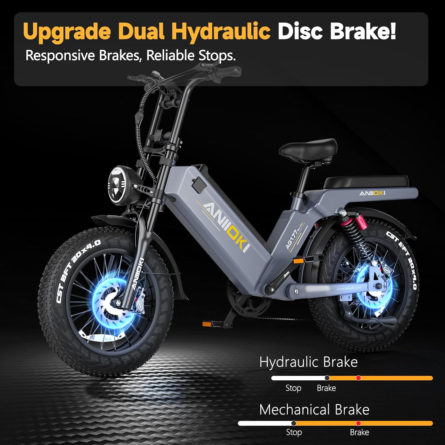 Image illustrating the upgrade to dual hydraulic disc brakes on the ANIIOKI A8 electric bike, showing the difference in stopping power compared to mechanical brakes.