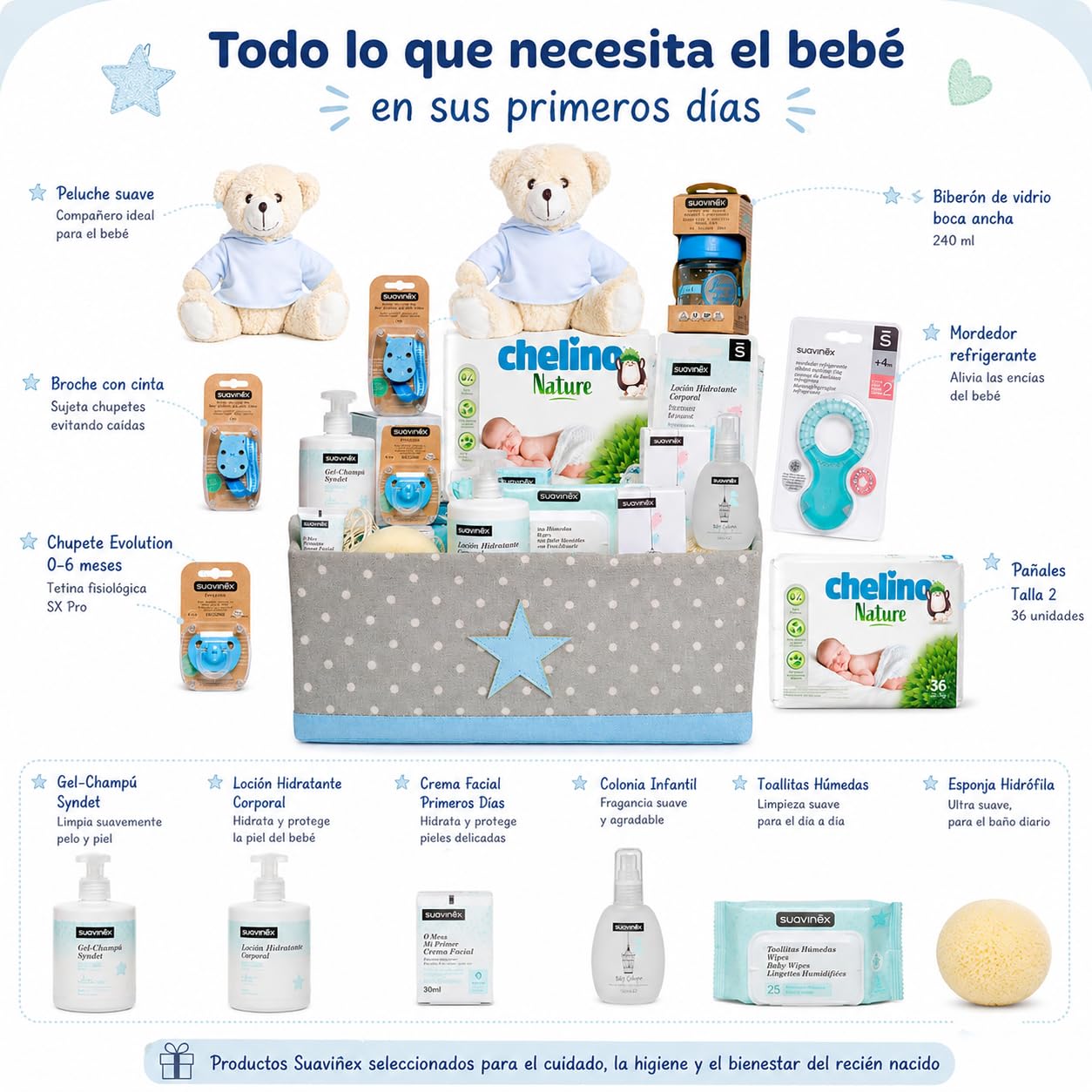Canastilla Bebé Recién Nacido Suavinex Fantasy | Cesta Bebé Regalo con Productos para Recién Nacido | Incluye Peluche, Biberón, Chupete, Mordedor, Gel Champú, Loción, Crema y Pañales (Azul)