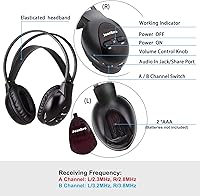Vista 3 de Auriculares inalámbricos IR para uConnect VES, Town & Country, Pacifica, Odyssey, Grand Caravan, Durango, Tahoe, Suburban, Acadia, Auriculares