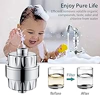 Vista 4 de BRIGHT SHOWERS Juego de cabezal de ducha doble con filtro de ducha de alto rendimiento para agua dura, cromado