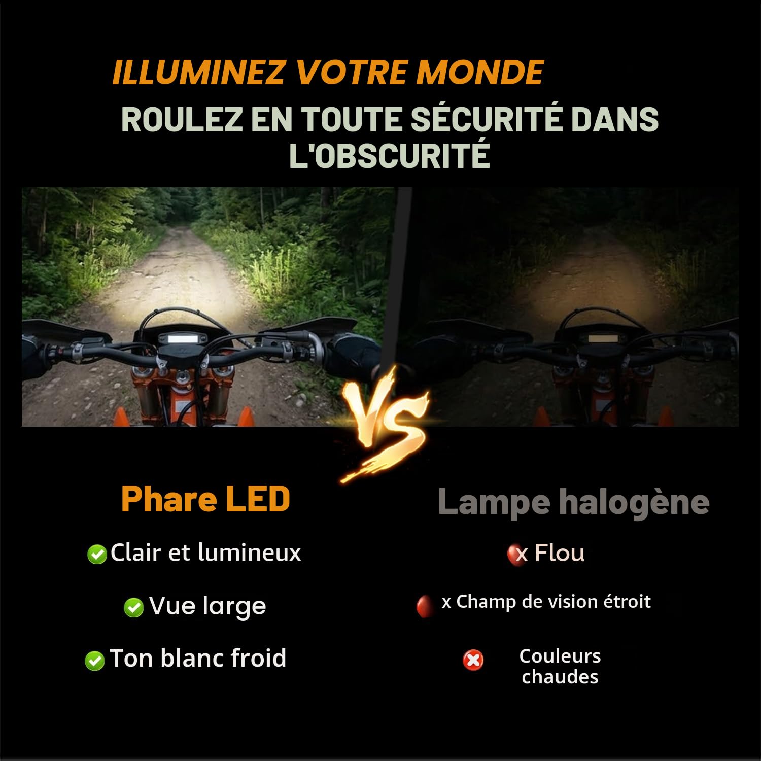 JFG RACING Plaque Phare Avant Moto,Phare LED Moto Universel-Noir | pour KTM EXC125 EXC250 SX250 SXF250 EXC450 SX350 SXF450 EXC525 640LC4 Dirt Bike Enduro Supermoto BETA Derbi 50cc