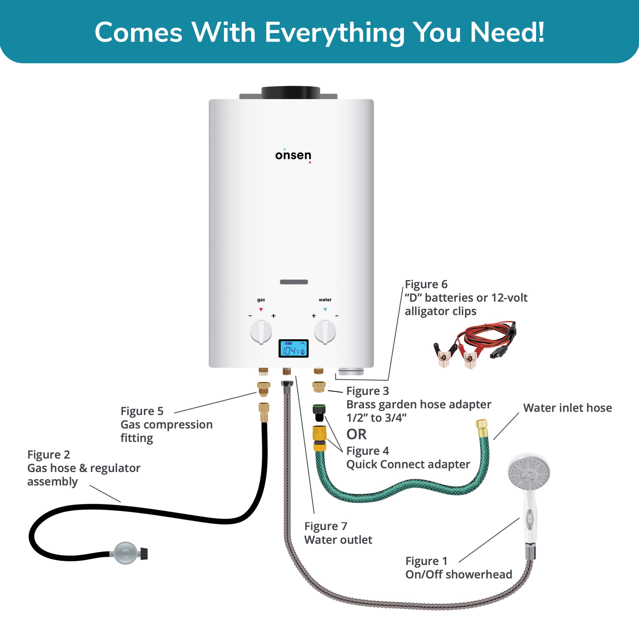 Onsen Portable Water Heater - 7L Tankless Water Heater Propane Fueled  w/Dual Ignition System, LED Screen, u0026 12V Alligator Clips - Portable Hot  Water Heater on Demand for Camping, RV, u0026 Outdoor Use : Everything Else -  Amazon.com