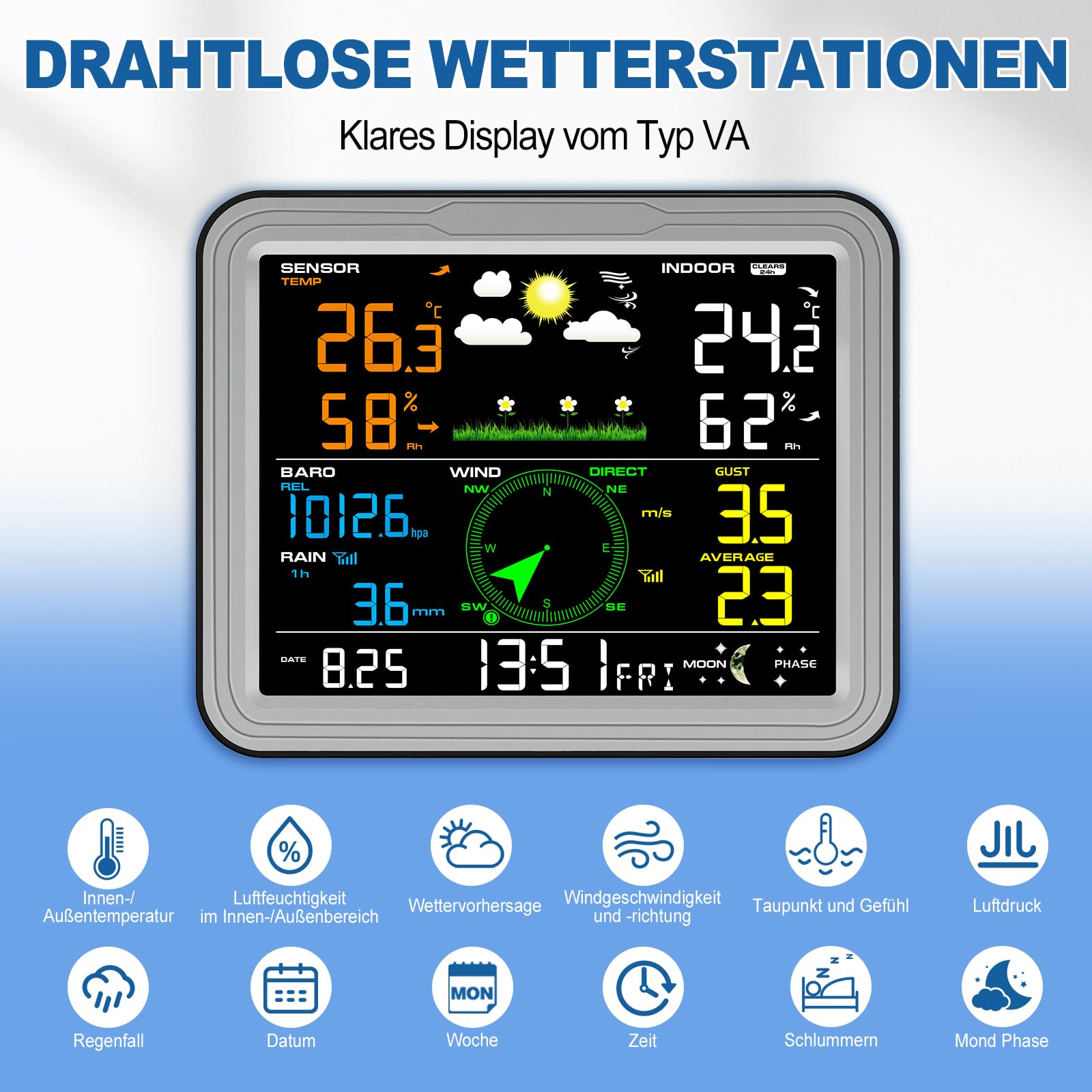 Urageuxy Profi 7-in-1 Wetterstation Funk mit Außensensor, Wetterstation mit Regenmesser, Windmesser, Thermometer, Hygrometer, Luftdruck, Wettervorhersage und Alarm (Kein WLAN)