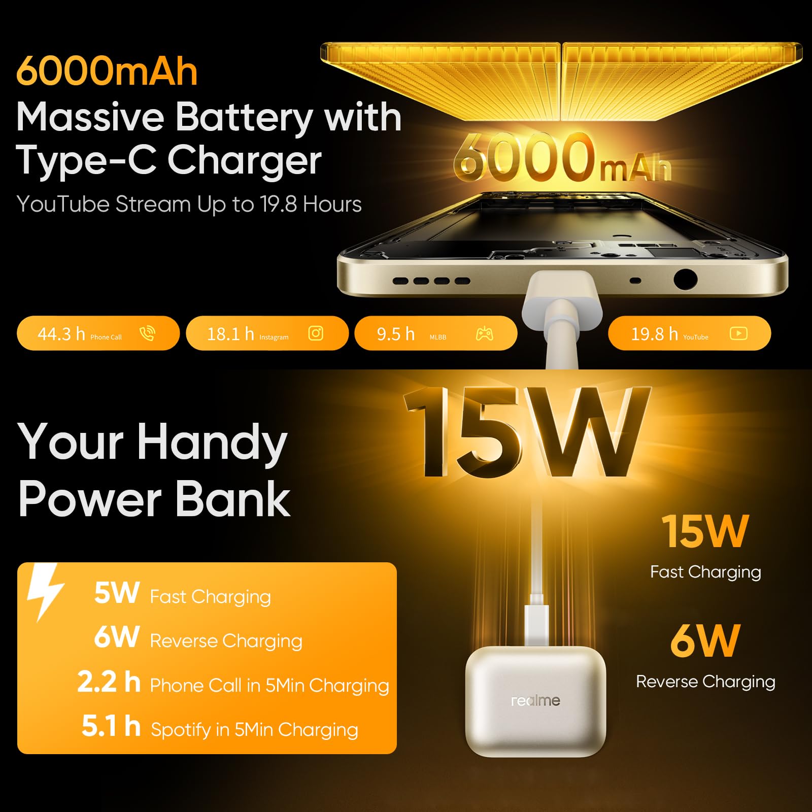 realme Note 70T Smartphone, 4+256GB, batteria 6000mAh, ricarica rapida 15W, display HD 90Hz da 6,75 pollici, fotocamera 18MP, chipset Octa-core T7250, NEXT AI, IP54, senza caricatore - Nero