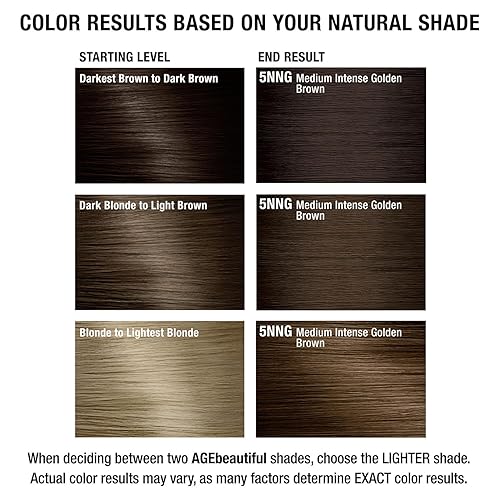 Miniatura 7 de AGE beautiful Permanent Hair Color Dye Liqui Creme 100% Gray Coverage Anti-Aging Haircolor Biotin for Thicker, Fuller Hair Professional 5NNG
