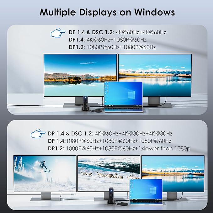 Laptop Docking Station,WAVLINK PD3.1 Docking Station 3 Monitors with 8K@30Hz/4K@144Hz,2*HDMI + DP,140W PD Charge,USB-C 10Gb,USB-A 5Gb,Gigabit Ethernet,Audio/Mic for HP, Dell,Windows System Computer