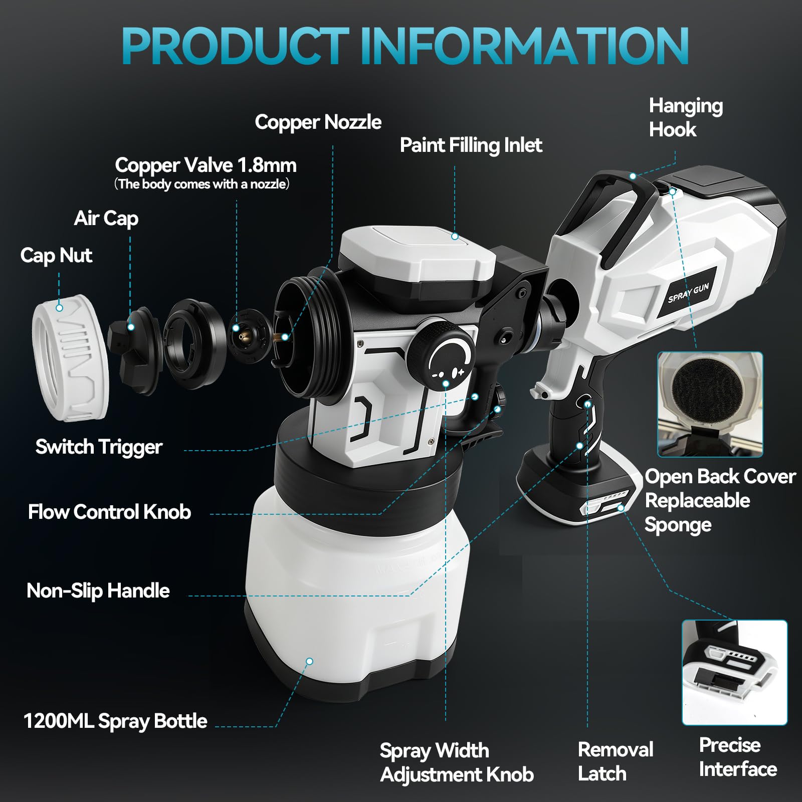 Akumulatorowy rozpylacz do makita 18 V, elektryczny ręczny pistolet natryskowy HVLP z 4 dyszami, 3 wzory, zbiornik 1200 ml, do mebli domowych, ogrodzenia, tarasu, malowania, bez baterii