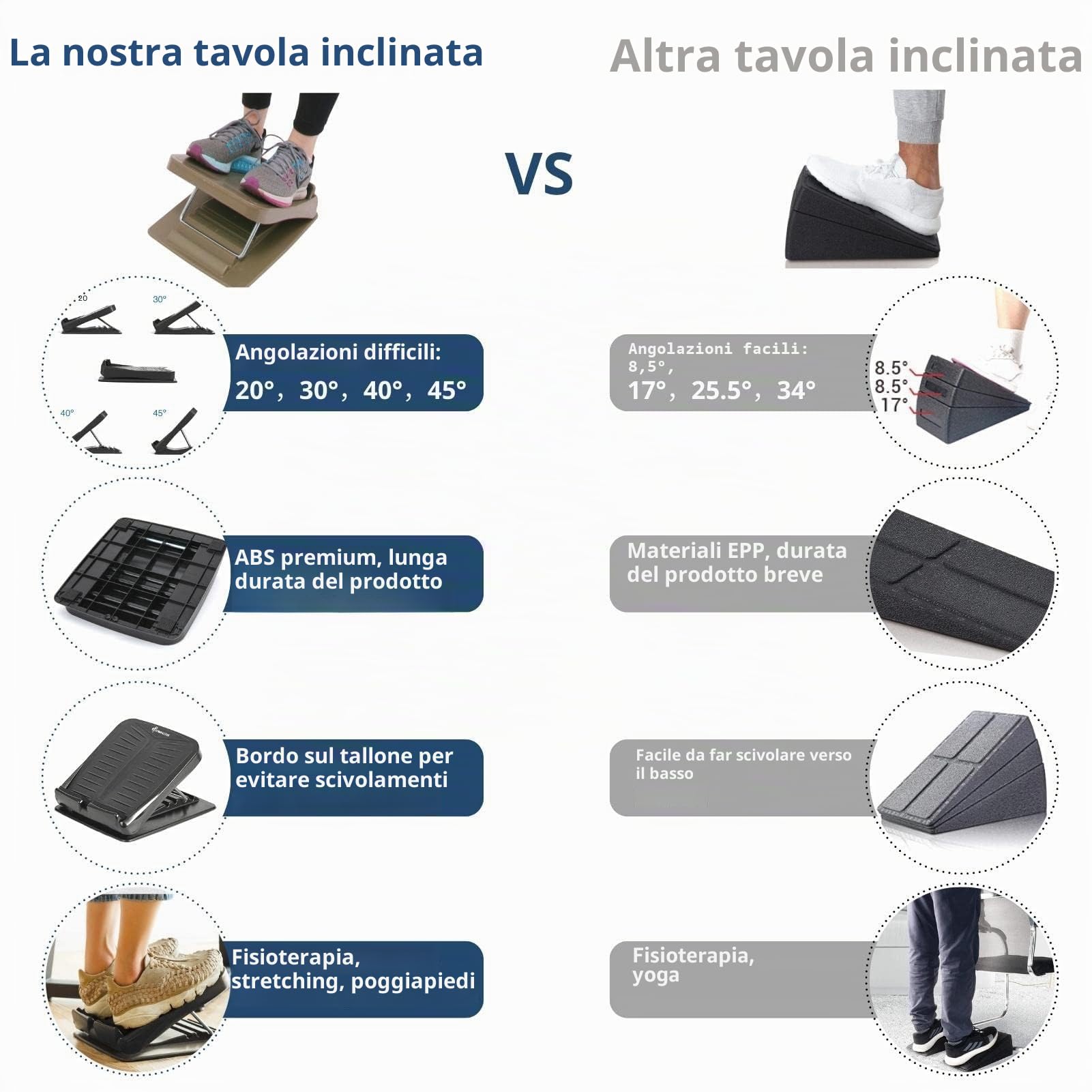 StrongTek Tavola inclinata portatile, tavole inclinate regolabili, barella per polpaccio, sgabello per piedi, elastico alla caviglia, cuneo elasticizzato in 4 posizioni (capacità 136 kg) (nero)
