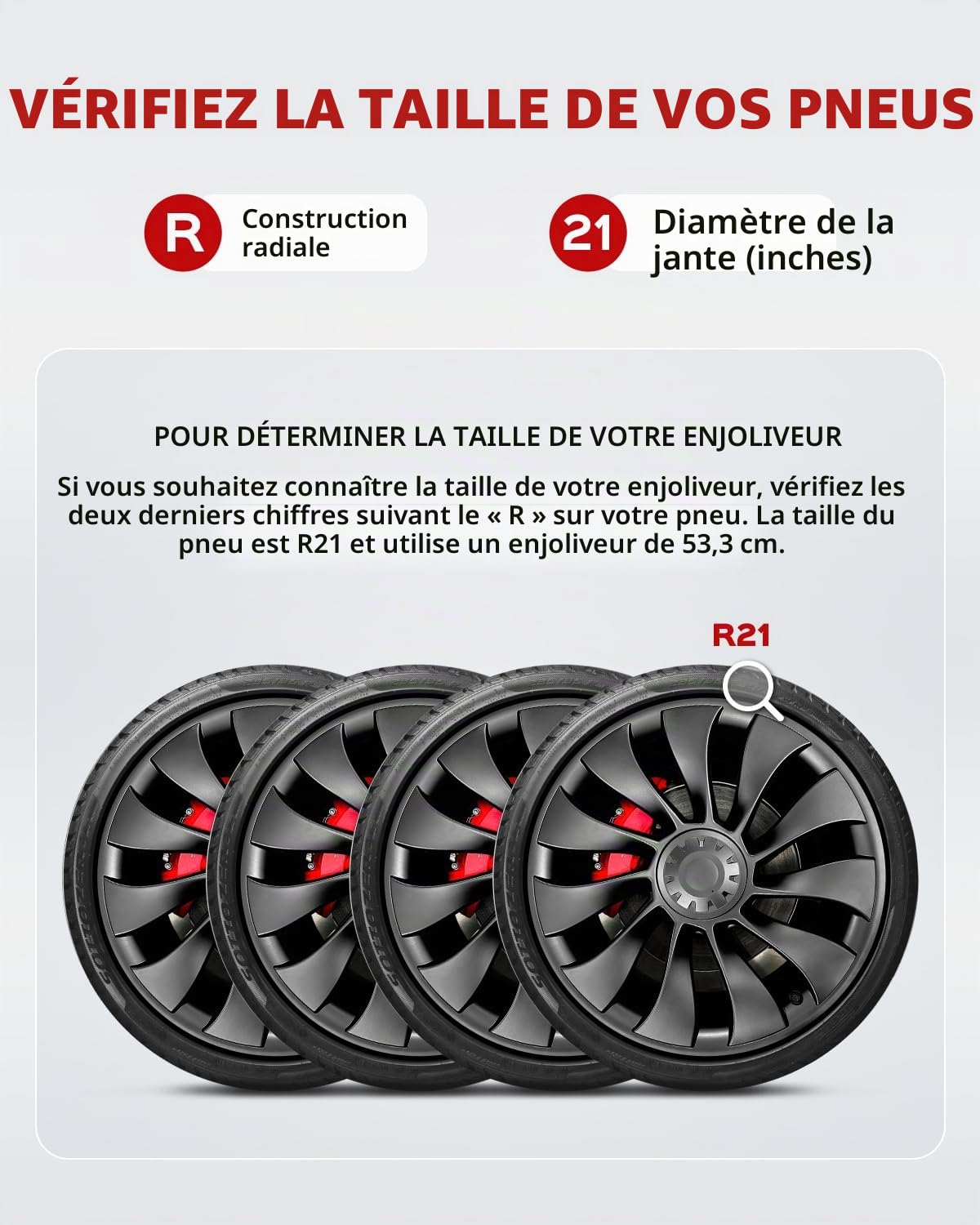 Protection de Bord de Jante ABS pour Tesla Model Y 21 Pouces Roues Uberturbine (Gunpowder, 4 Pièces)