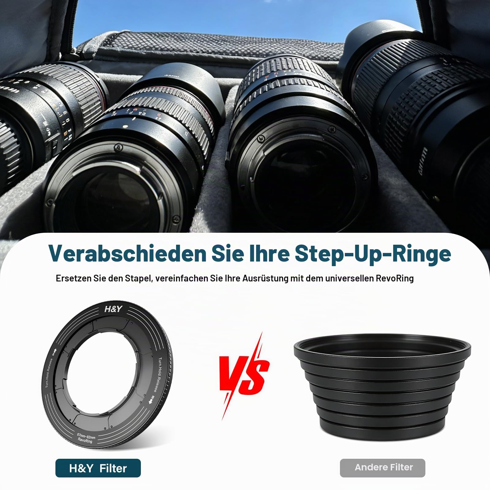 H&Y RevoRing Verstellbarer Step-Up-Ring 52–72 mm auf 77 mm, Variabler Objektivfilter-Adapterring, universelles Step-Up-System passend für 52, 55, 58, 62, 67 und 72 mm, Schwarz