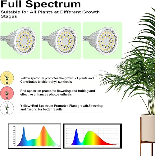 Miniatura 5 de TAURUSY Luces de cultivo para plantas de interior de espectro completo con soporte de trípode desmontable, luz regulable para plantas de interior