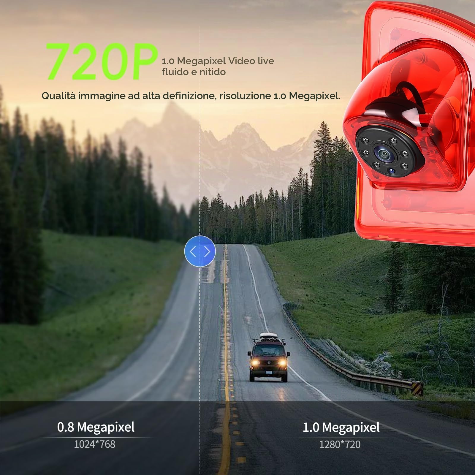 Inefala Telecamera Retromarcia per Renault Master 2010-2016