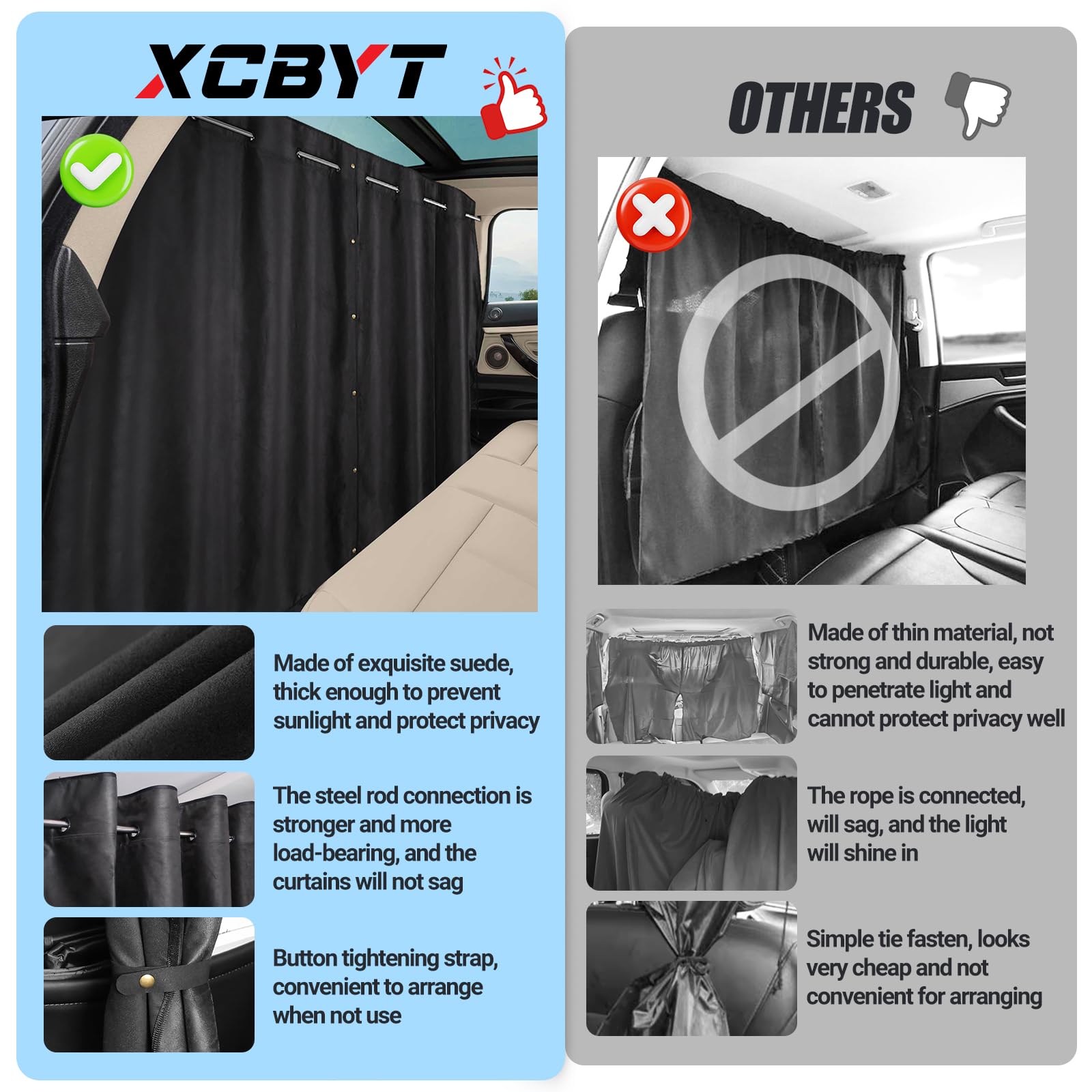 XCBYT Rideau Voiture Pare Soleil, Rideau de Séparation Amovible pour Camping, Protection de la Vie Privée, Rideau Occultant Arrière Voiture, 180 x 126 cm