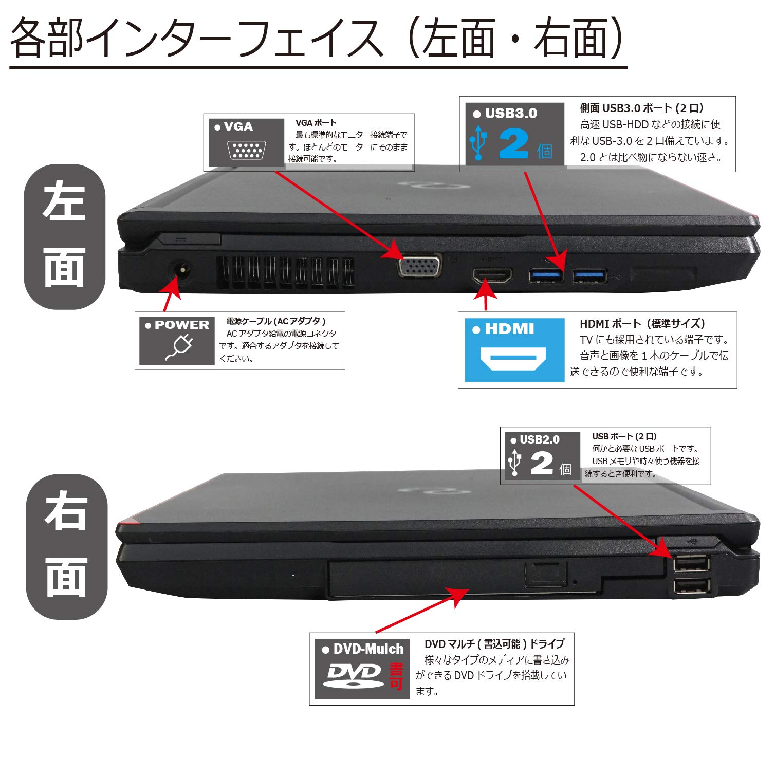 Amazon.co.jp: 中古パソコン Windows10 ノートPC 一年保証 富士通 