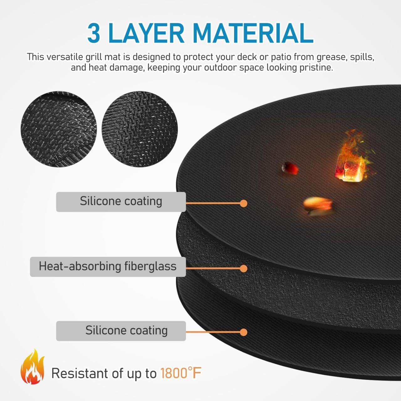 SUPVOX 14 Inch Round Silicone Fireplace & Grill Mat: Heat Resistant Deck Protector for Indoor Hearth & Outdoor BBQ - Non-Slip & Easy Clean