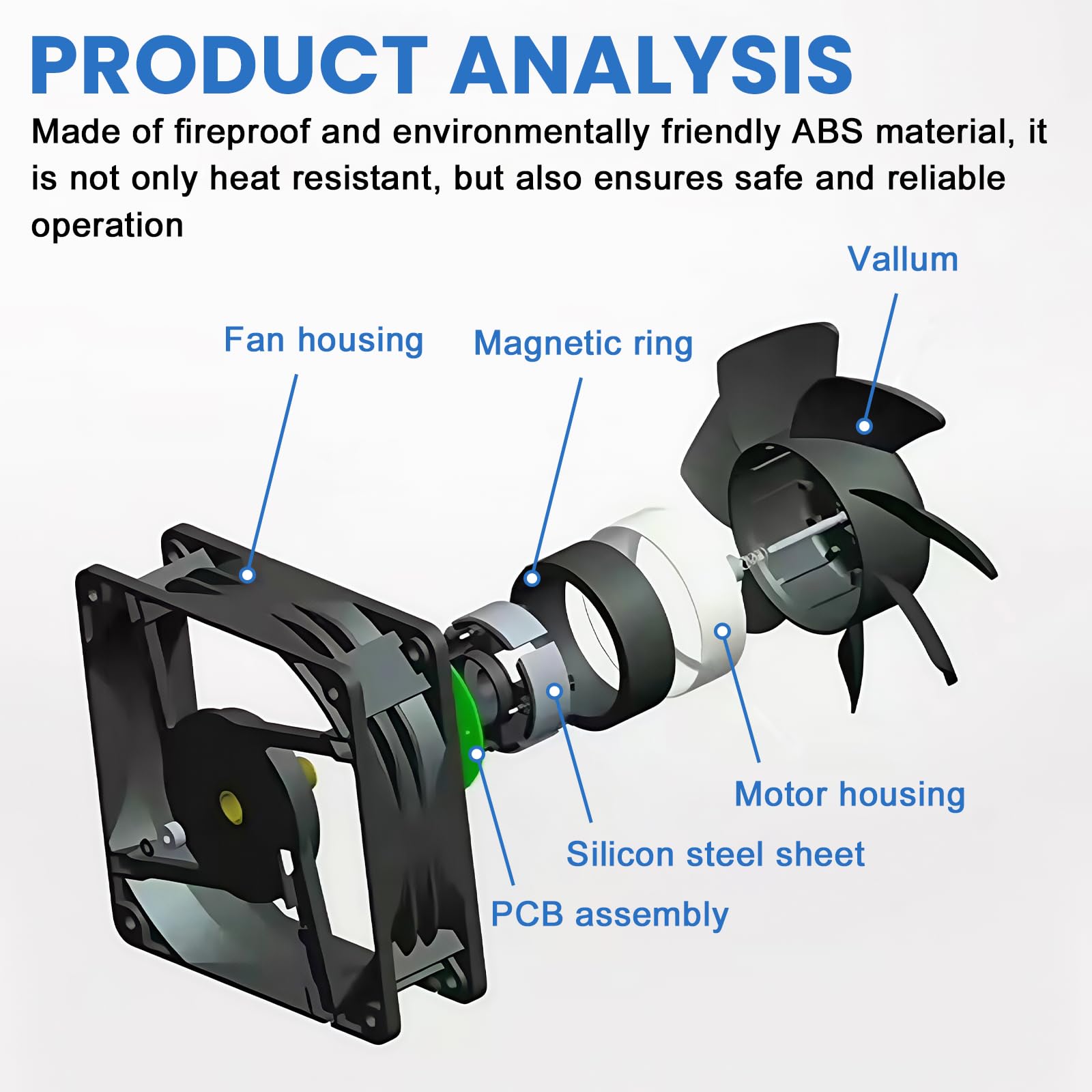 Ventola PC 120 Mm, 220V - Controllo Velocità, Metallo, Silenziosa - Per Case Computer E Server - Foto 2