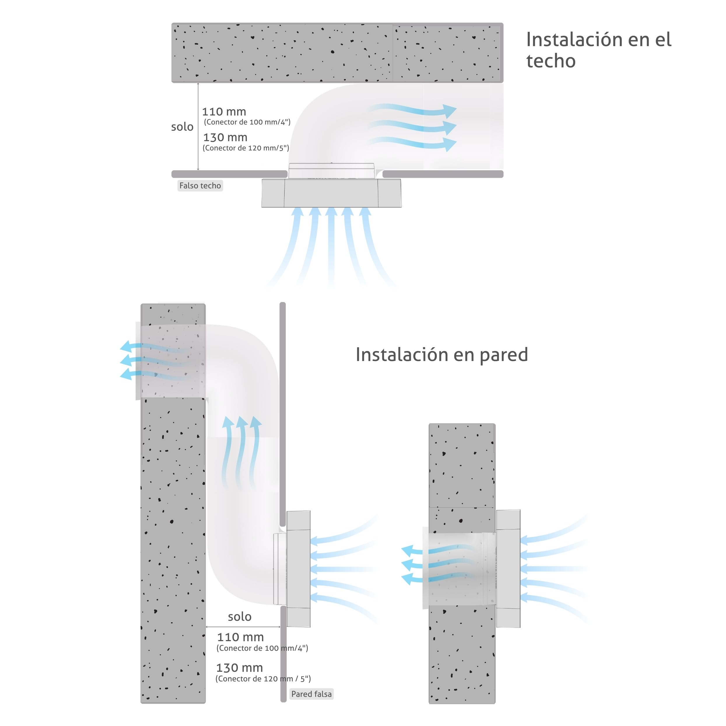 Turbionaire Axio 1012 HTR Extractor de baño, Sensor de humedad, 8 velocidades, Temporizador, Mando a distancia, Conexiones y válvula antirretorno de 100 mm/120 mm incluidas, 9.2W, 161 m³/h, Blanco